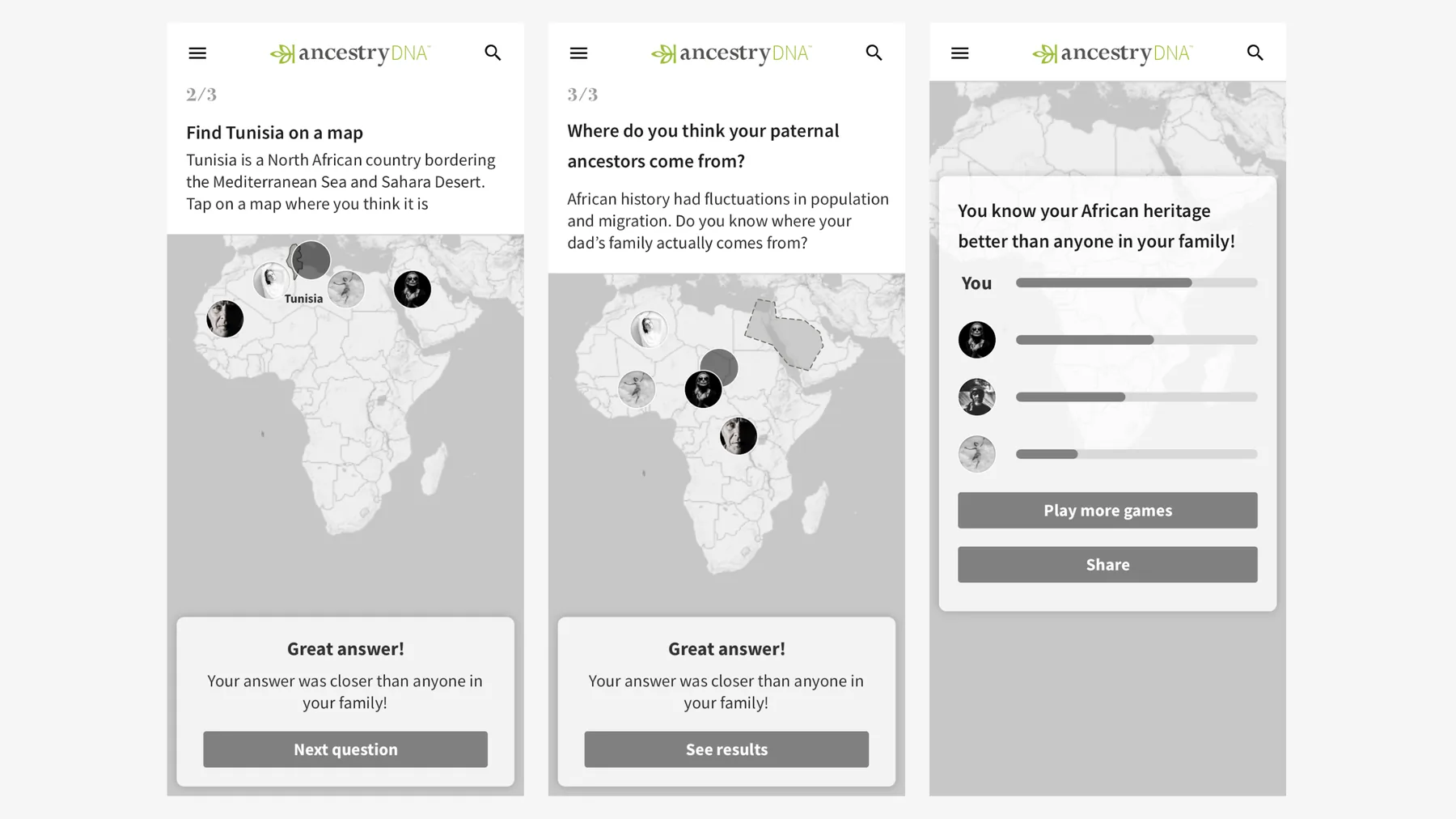 Ancestry DNA traits interface