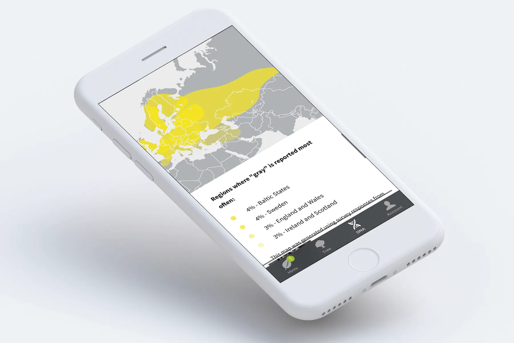 Ancestry